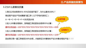佛山工廠管理培訓 構建卓越質量意識，夯實企業管理基石