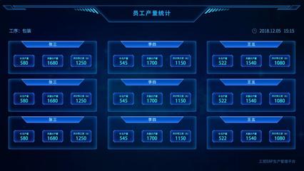 智慧工廠轉(zhuǎn)型之路 管家婆賦能智能制造，打造數(shù)字可視的企業(yè)管理